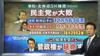 衆院・北海道5区補選で与党民主党が大敗!この結果を受けて菅政権が延命する! 衆院・北海道5区補選で与党民主党が大敗!この結果を受けて菅政権が延命する!