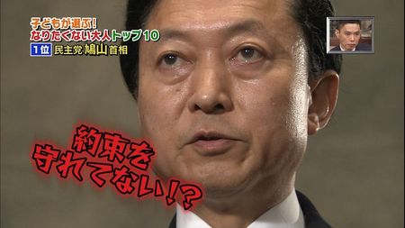 鳩山由紀夫=子どもが選ぶ!こんな大人になりたくない有名人第1位! 鳩山由紀夫=子どもが選ぶ!こんな大人になりたくない有名人第1位!2