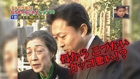 鳩山由紀夫=子どもが選ぶ!こんな大人になりたくない有名人第1位! 鳩山由紀夫=子どもが選ぶ!こんな大人になりたくない有名人第1位!3