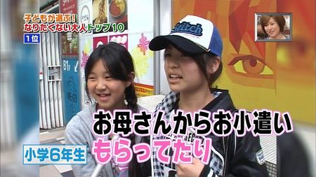 鳩山由紀夫=子どもが選ぶ!こんな大人になりたくない有名人第1位! 鳩山由紀夫=子どもが選ぶ!こんな大人になりたくない有名人第1位!4